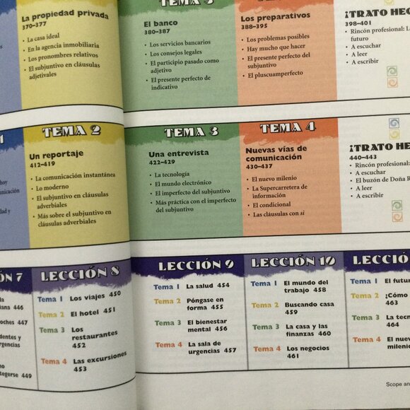 Spanish One Text Book HomeSchool Vocabulary List, Labeled Pictures Communication - Picture 13 of 15